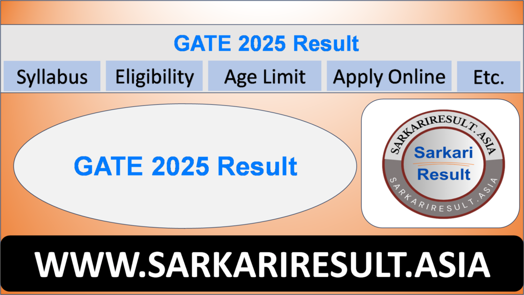 GATE 2025 Result